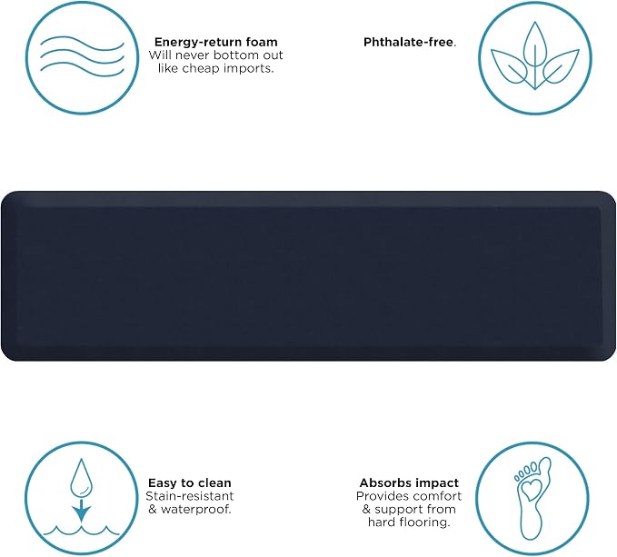 GelPro Anti Fatigue Nonslip Mat: Hard Floor Utility Mats - Image 7