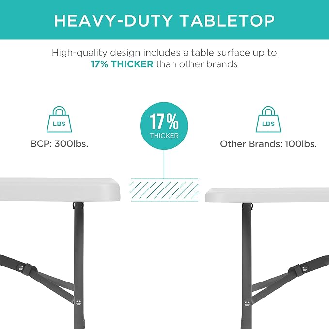 Best Choice Products 6ft Plastic Folding Table, Indoor Outdoor Heavy Duty - Image 3