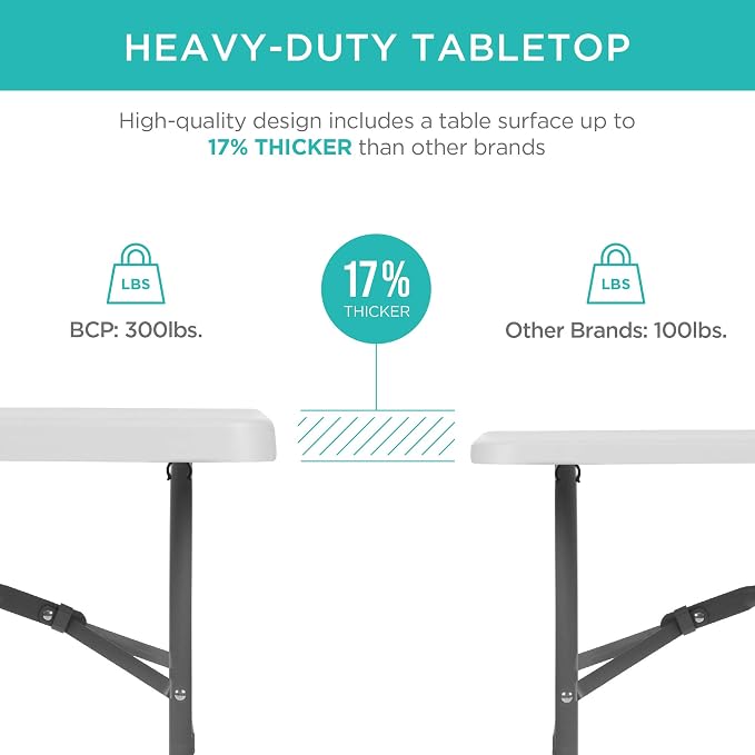 Best Choice Products 8ft Plastic Folding Table, Indoor Outdoor Heavy Duty - Image 3