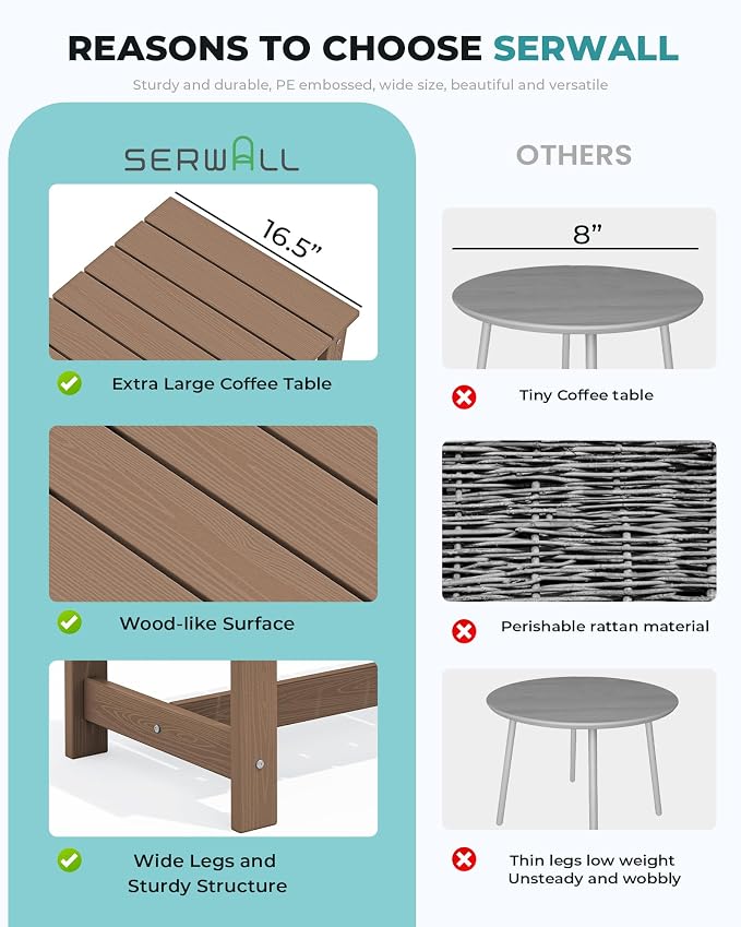SERWALL Patio Coffee Table, HDPE Rectangle Outdoor Coffee Table Set of 2 - Image 4