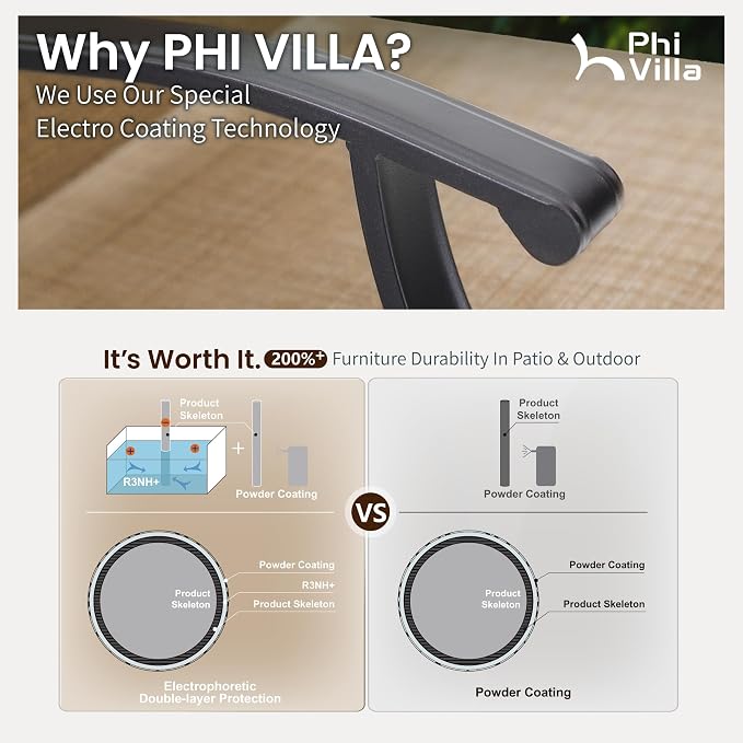 PHI VILLA Outdoor Patio Bar Set - Image 8