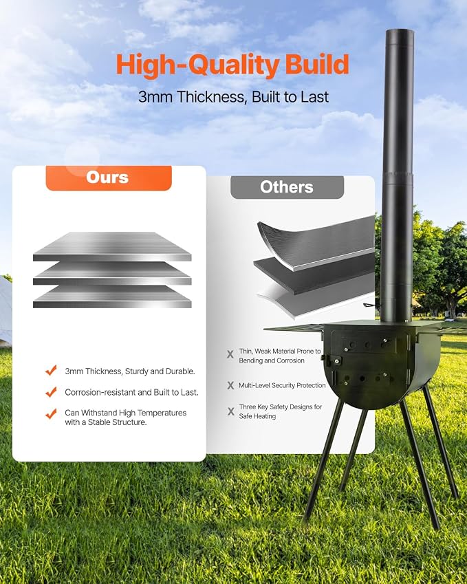 VEVOR 118" Camping Wood Stove, Portable Alloy Steel Tent Stove - Image 5