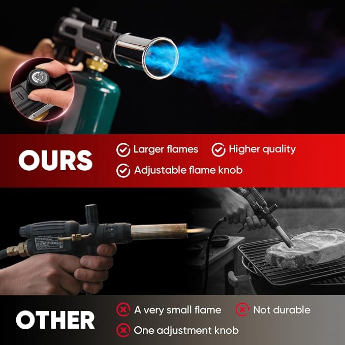 Saker Propane Torch Gun Plus 2026|3272°F High Heat Blow Torch - Image 3