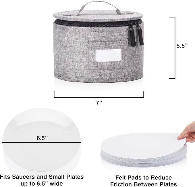 China Storage Container for Saucer, and Appetizer Plates - Image 2