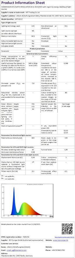 7W Explosion Proof Light 24V Waterproof LED Work Light - Image 10