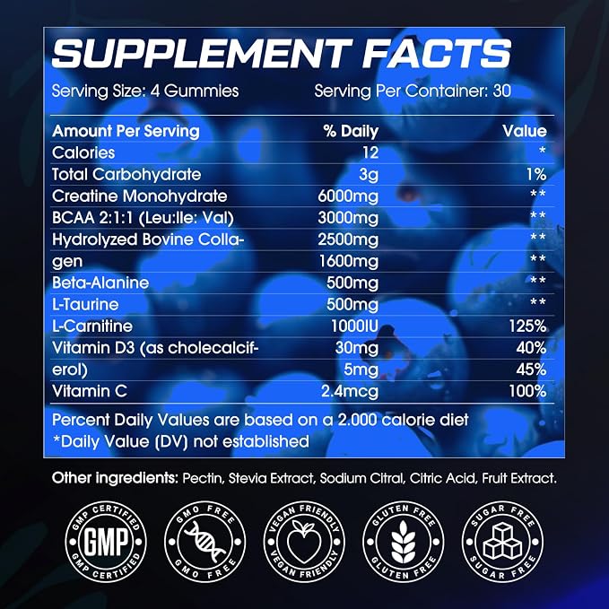 CNFDHI Creatine Monohydrate Gummies - Image 2