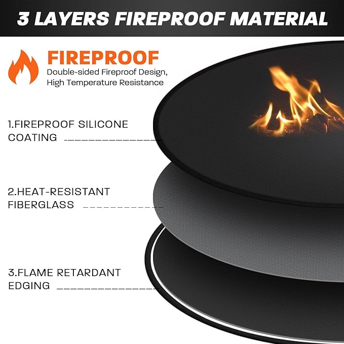 Grill Pad Floor Mat, 48-Inch Round Fireproof Fiberglass, Black