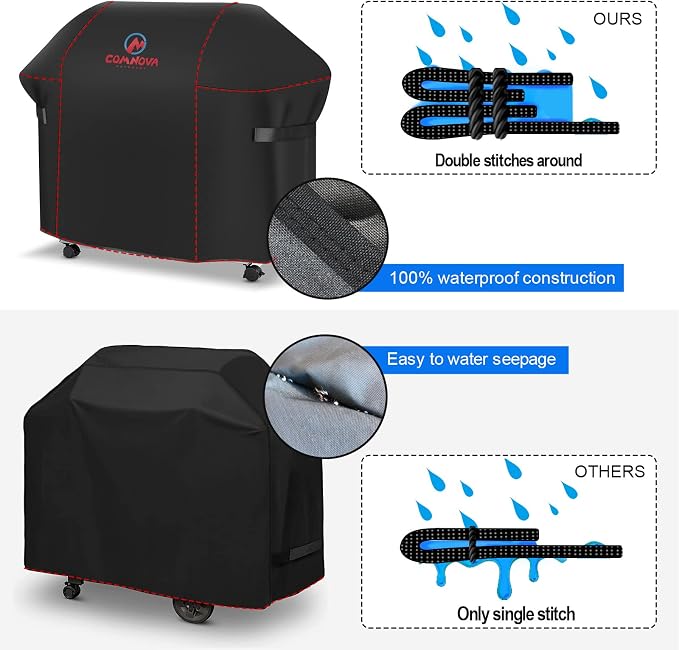 Comnova Grill Cover 58 Inch - Image 9