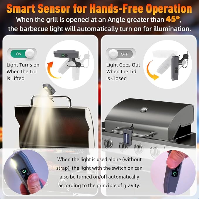 Solar/USB-C Grill Lights for Outdoor Grill Compatible - Image 6