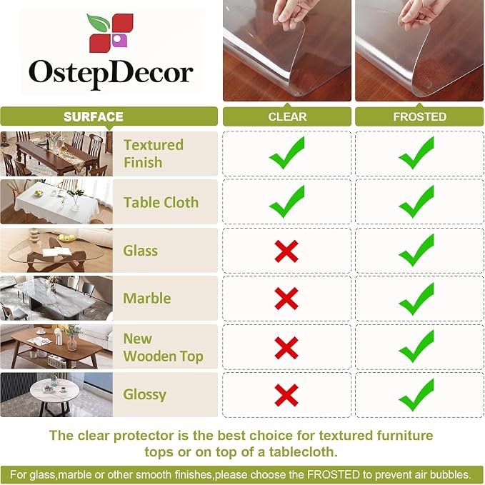 OstepDecor Clear Table Protector 39 x 61 Inch, 2mm Thick Plastic Table Cover - Image 5