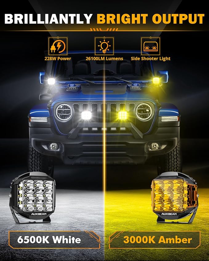 Auxbeam 7 Inch LED Pod Light, V-MAX Series 228W Off-Road Driving Side Shooter - Image 4