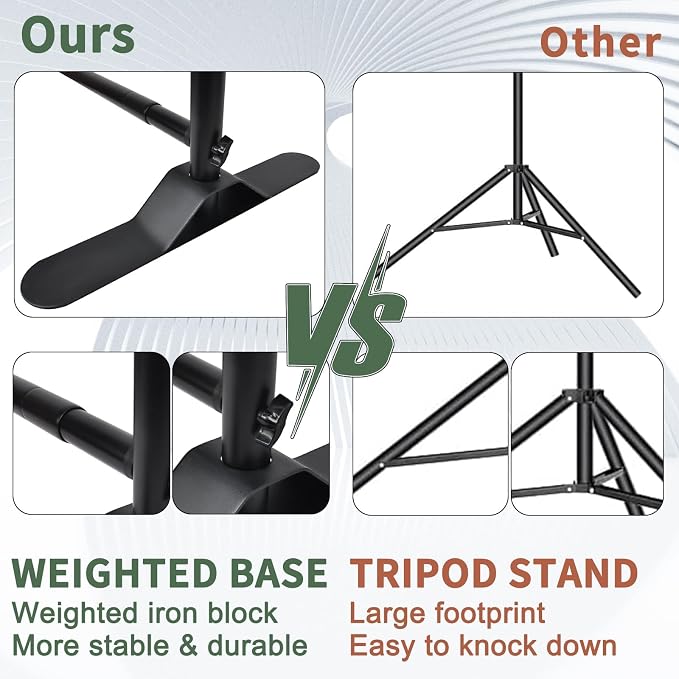 iElyiEsy 10x8FT Strengthen Heavy Duty Thickened and Sturdier Background Stand - Image 6
