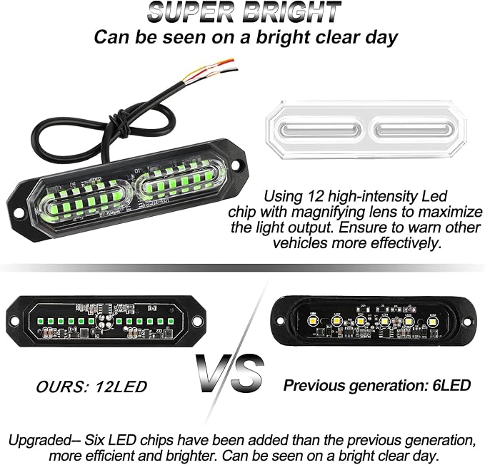 ASPL 8pcs Sync Feature Ultra Slim 12-LED Surface Mount Flashing Strobe Lights - Image 2