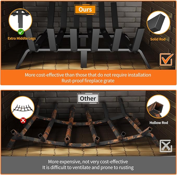 Heavy Duty 17Inch Fireplace Grate, Solid Steel Log Rack - Image 6
