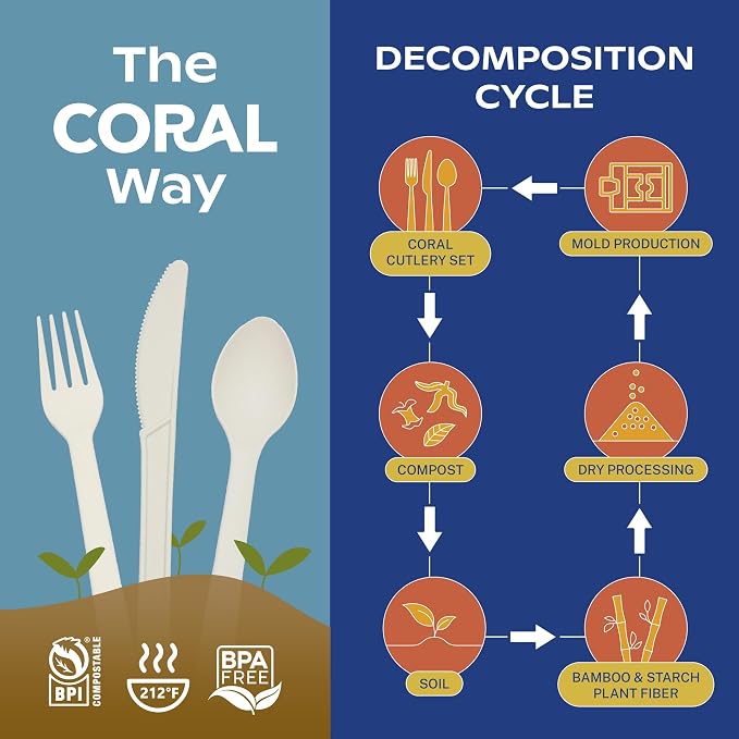 CORAL Ivory White 100% Compostable Silverware Set 340 Pieces - Image 8
