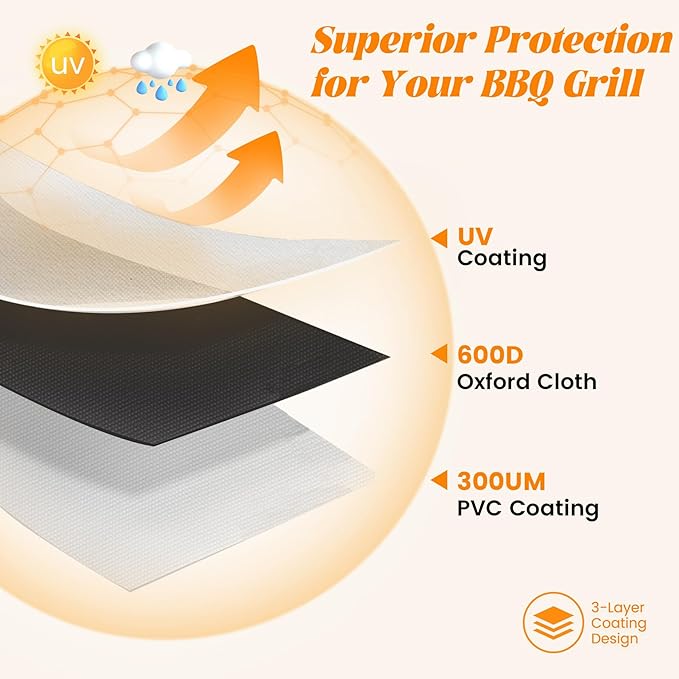 Grill Cover for Traeger Woodridge Accessory Wood Ridge Replacement Parts BAC761 - Image 3