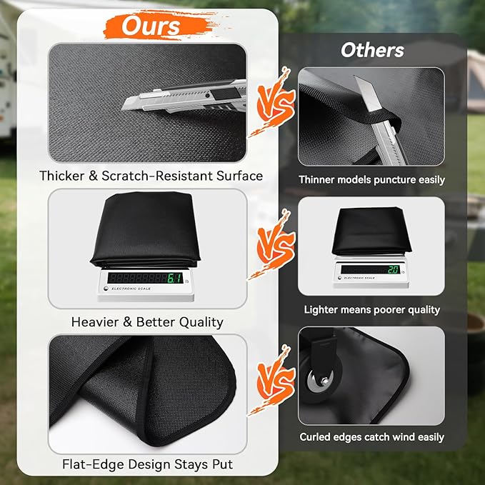 Grill Pad Floor Mat 100x39 Inch Fiberglass Fireproof Reusable