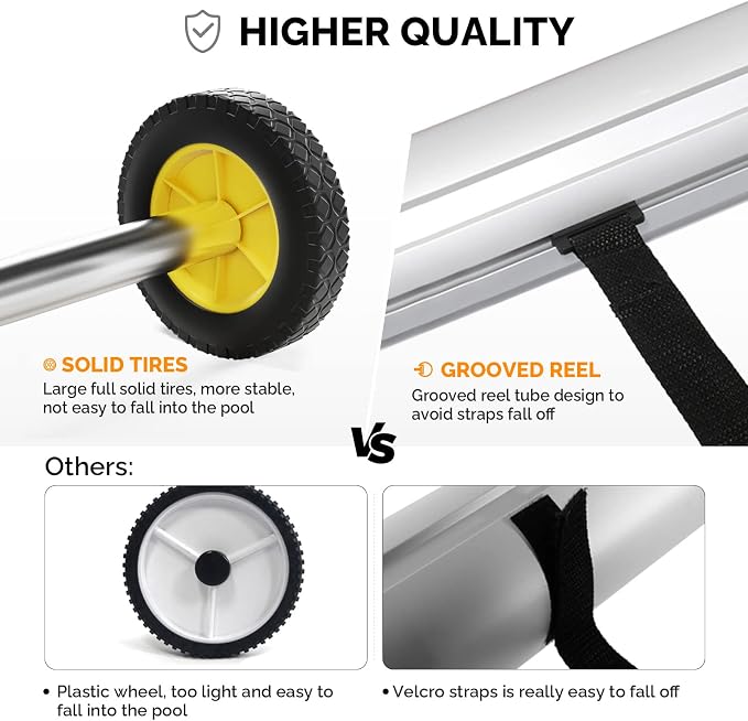 VINGLI Pool Cover Reel Set Pool Solar Cover Reel - Image 3