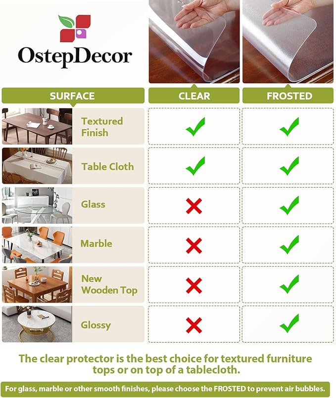 Clear Table Protector - Image 4