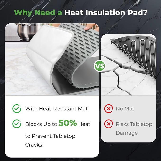 FYY Heat-resistant Mat for Food Warming Mats - Image 3