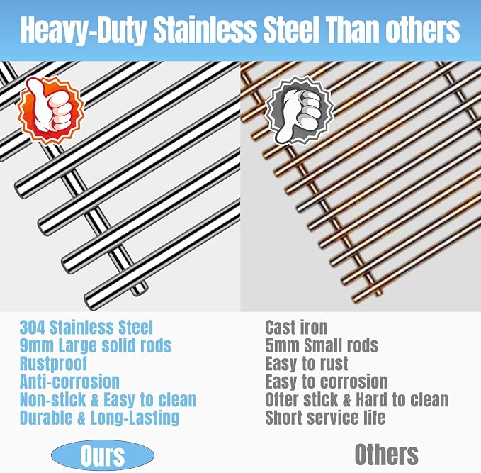 Htanch15inch 7522 Stainless Steel 9mm Cooking Grid Grates - Image 5