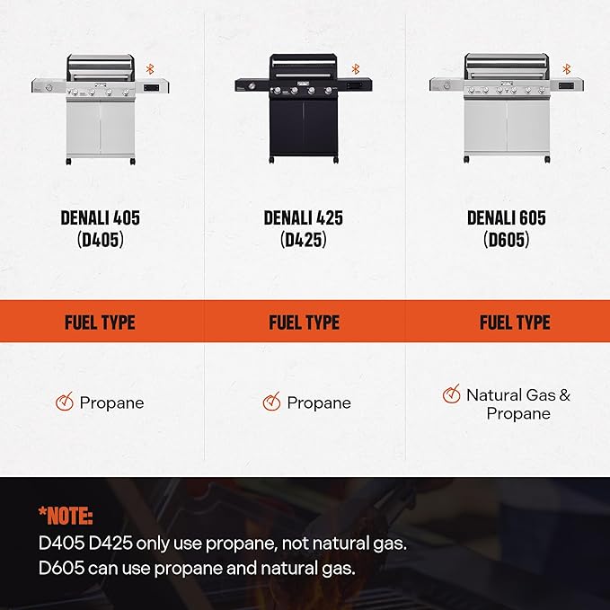 Monument Grills 4-Burner Liquid Propane Gas Smart bbq Grill Denali 425 - Image 6