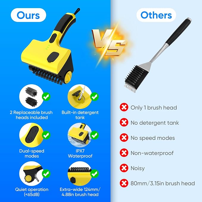 2 in 1 Electric Grill Brush, Cordless Electric Grill Cleaner - Image 3