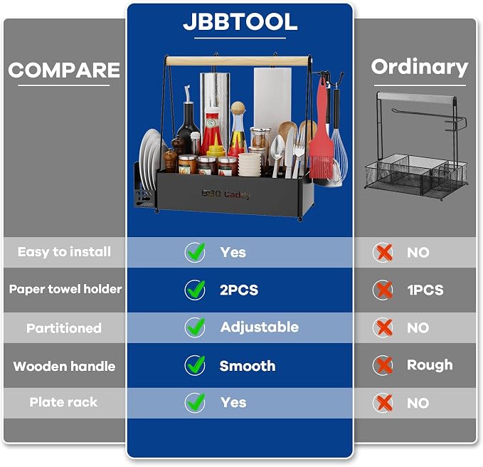Grill Caddy, BBQ Caddy for Outdoor Grill - Image 3