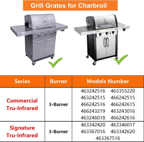 17" Grill Grates and Emitter for Charbroil TRU Infrared 3-Burner Gas Grill - Image 2