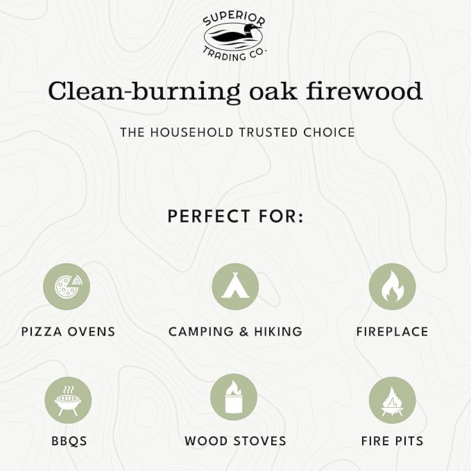 Superior Trading Oak Mini Fire Wood w/Fire Starter Pods, Winter Fireplace - Image 7
