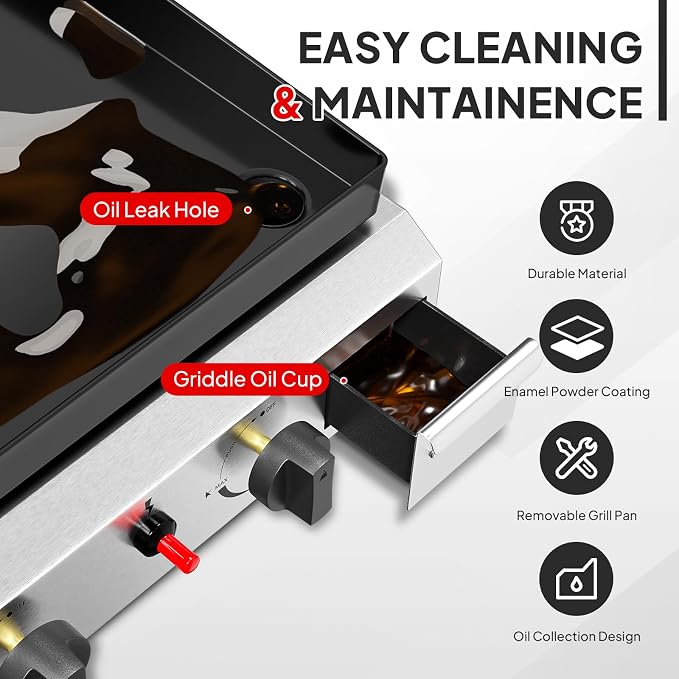 Bonnlo 2 Burner Portable Propane Griddle - Image 3