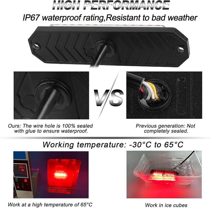 ASPL 8pcs Sync Feature Ultra Slim 12-LED Surface Mount Flashing Strobe Lights - Image 3
