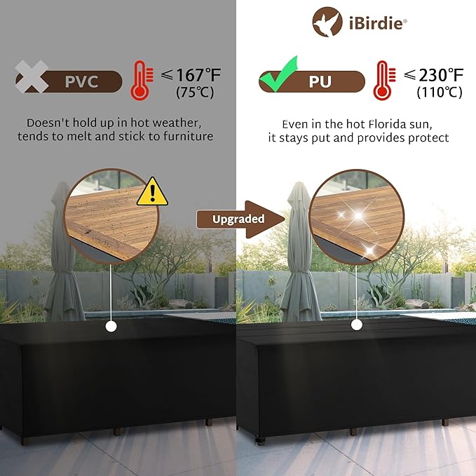 iBirdie Outdoor Patio Furniture Set Covers 160 x 90 inch fit 90, 88 inch Wide - Image 3