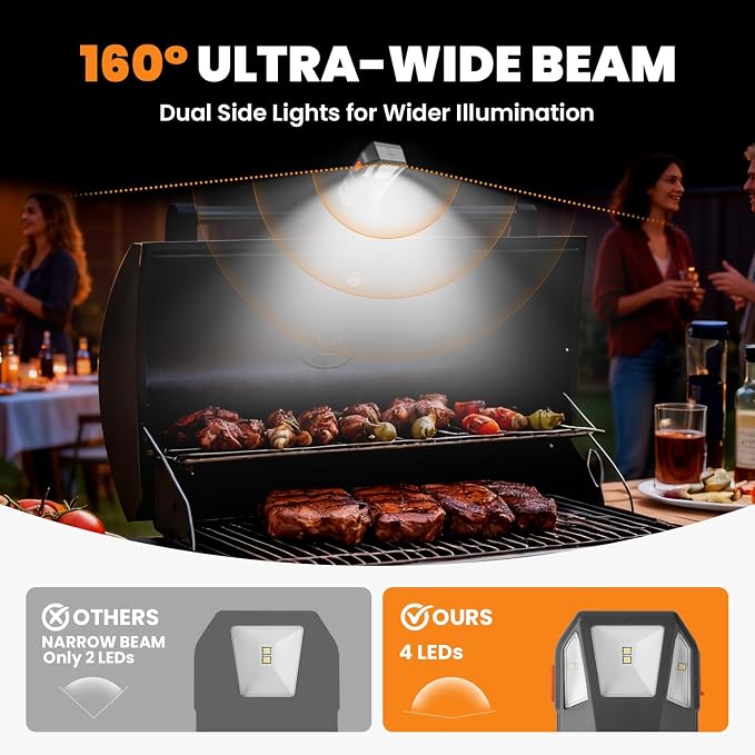Grill Light for Blackstone Griddle & Weber Grill, Coinicxcel Rechargeable LED - Image 3