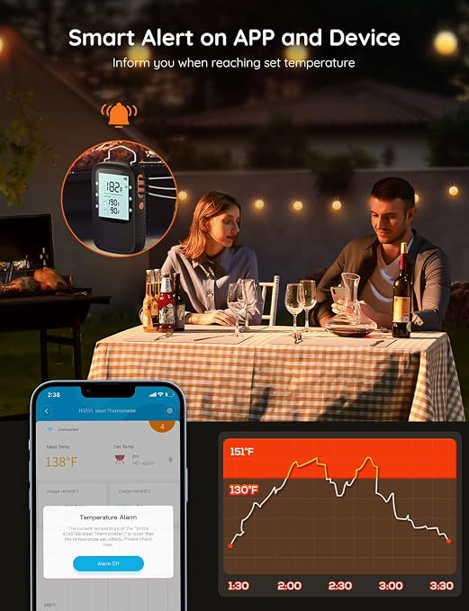 Govee Bluetooth Meat Thermometer, Wireless Meat Thermometer - Image 5