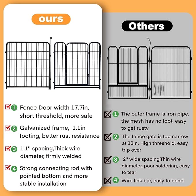 Garden Fence with Gate 36 in×27 in 4 Panels, Heavy Duty Iron Animal Barrier - Image 2