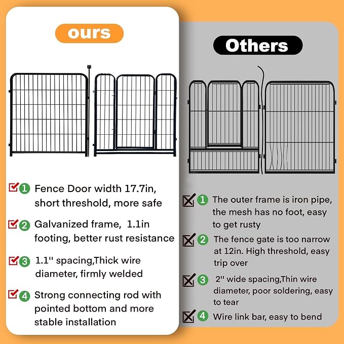 36 in Garden Fence, Wide Gate Low Threshold, 10 Panels Total 22.1 Ft Heavy Duty - Image 3