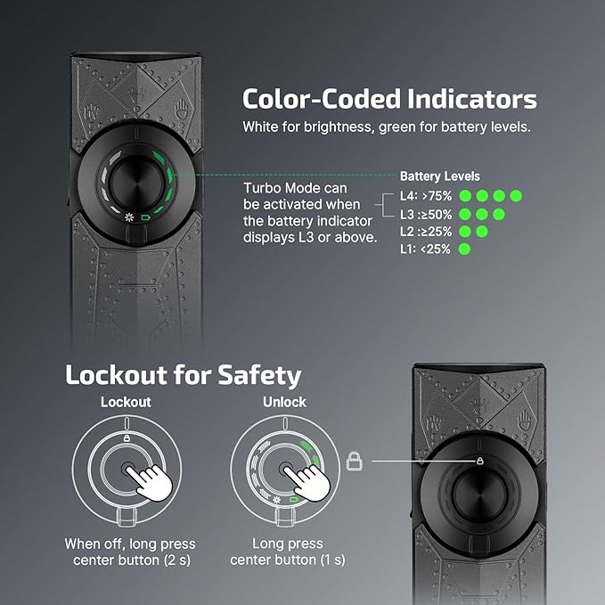 OLIGHT ArkPro EDC Flat Flashlight Rechargeable - Image 5