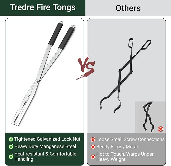Tredre Fire Tongs and Fire Poker Set, Stainless Steel Fire Pit Tools - Image 7