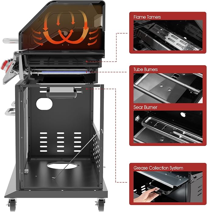 Royal Gourmet GA5404H 5-Burner Propane Gas Grill - Image 4