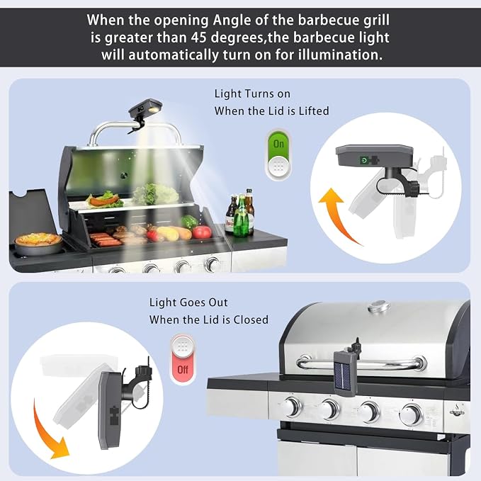 Thanksgiving & Christmas Gift Pick, BBQ Grill Light - Image 5