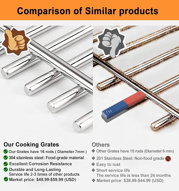 17.5" Grill Grates for Weber Spirit E310 E320 & Spirit II E310 E320 Grills;304 - Image 4