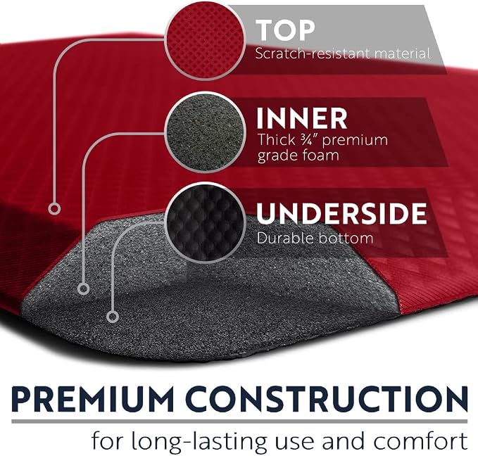 KANGAROO Thick Ergonomic Anti Fatigue Mats - Image 6