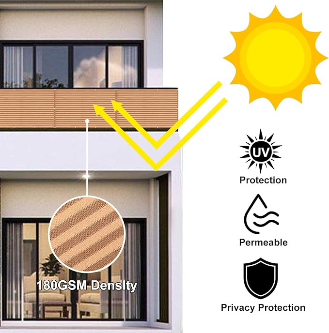 Eden's Decor Balcony Privacy Screen Brown/Khaki 3'x 20' Cover Mesh Windscreen - Image 4