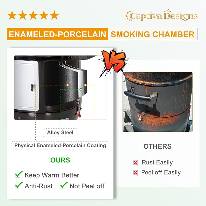 Captiva Designs 18-inch Vertical Charcoal Smoker Grill - Image 2