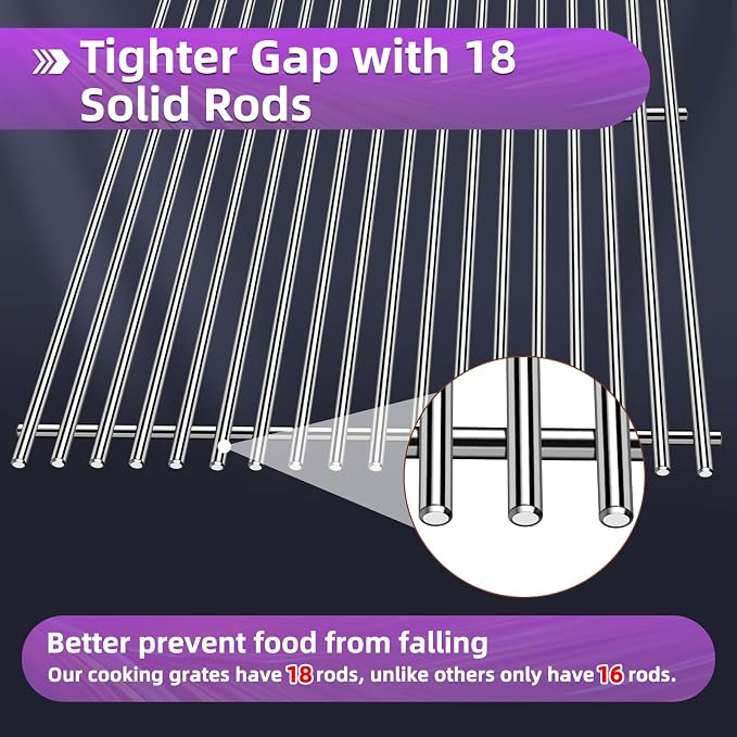 19.5" 304 Stainless Steel Grill Grates - Image 4