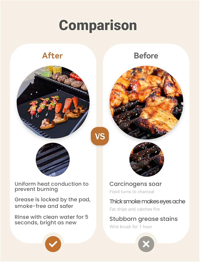 5PCS Copper Grill Mats for Outdoor Grill - Image 7