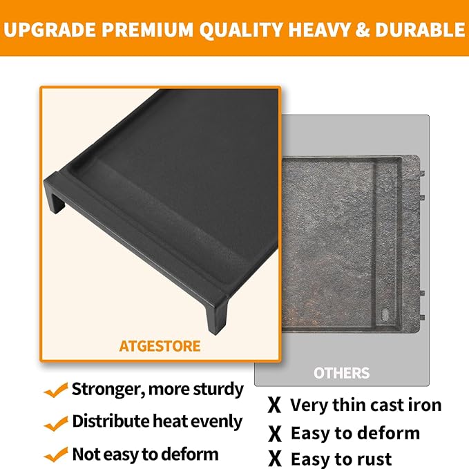Griddle Plate Replacement, Enamel Cast Iron, 19.5 x 9 Inch Center Insert