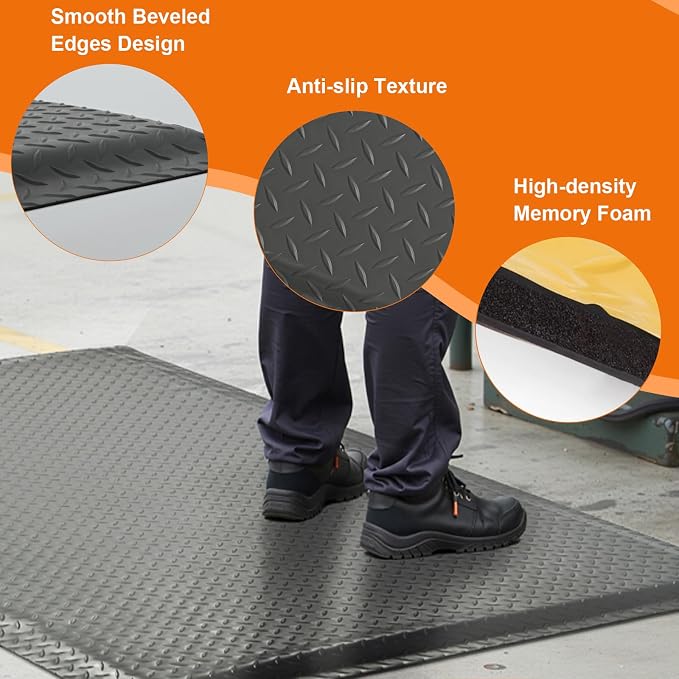 Nisorpa Anti Fatigue Mats Industrial 3' x 5' Ergonomic Standing Mat 15/16" - Image 5