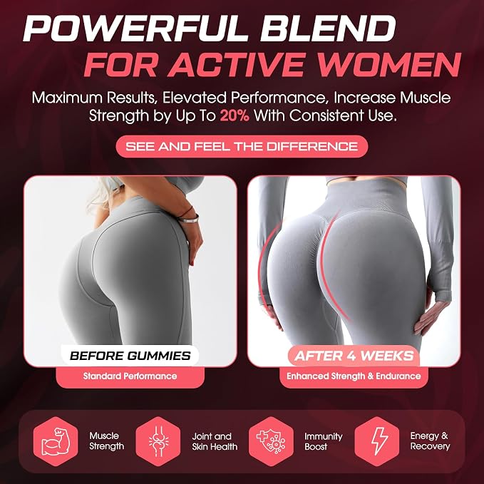 Creatine Gummies for Women, Sugar-Free Creatine Monohydrate - Image 4